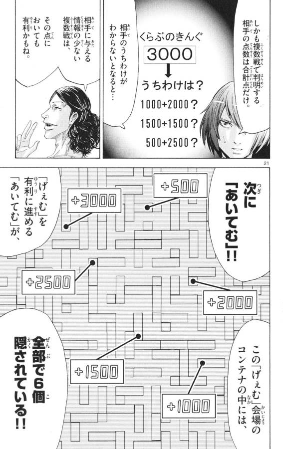 Imawa no Kuni no Alice Retry Chapter 33 21ページ