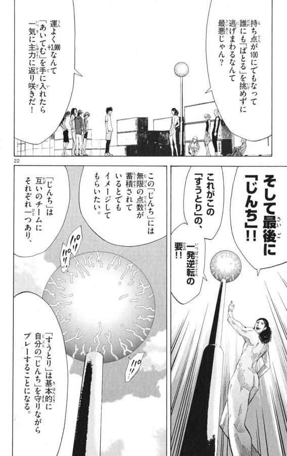 Imawa no Kuni no Alice Retry Chapter 33 22ページ