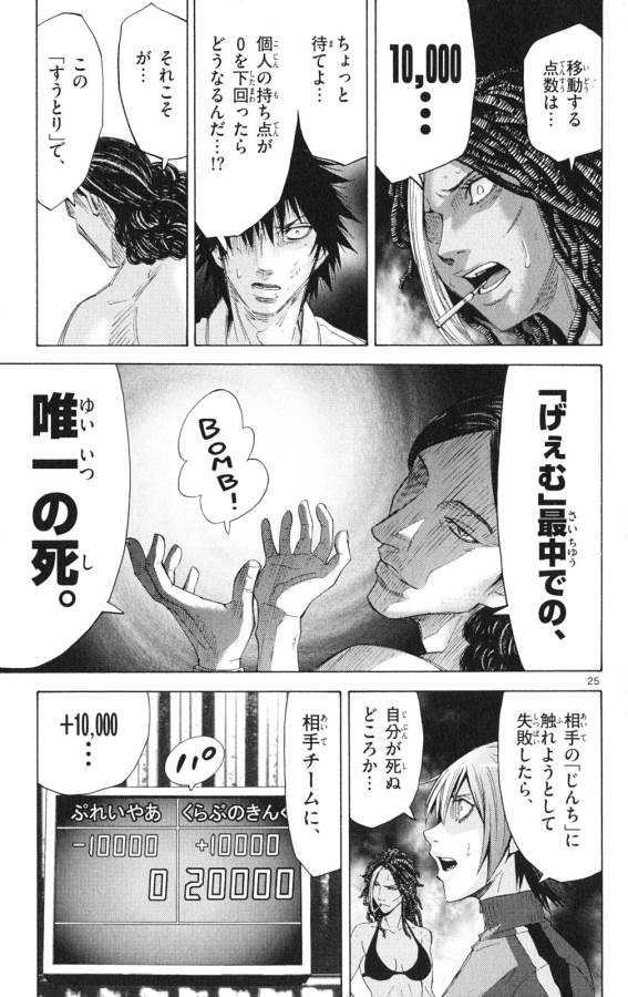 Imawa no Kuni no Alice Retry Chapter 33 25ページ