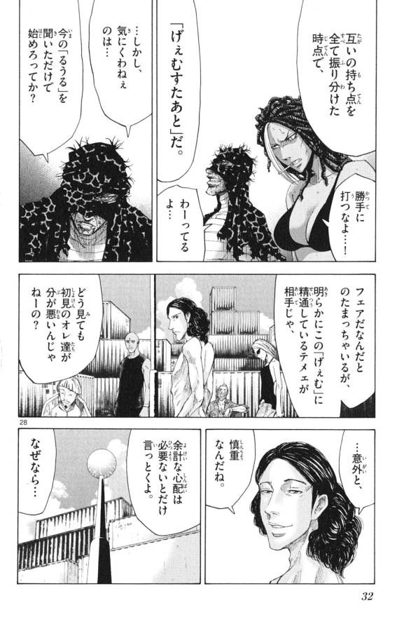 Imawa no Kuni no Alice Retry Chapter 33 28ページ