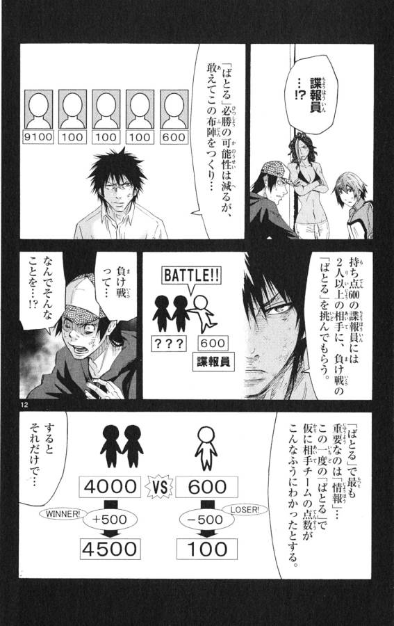 Imawa no Kuni no Alice Retry Chapter 34 12ページ