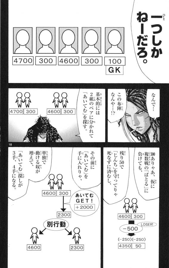 Imawa no Kuni no Alice Retry Chapter 34 18ページ