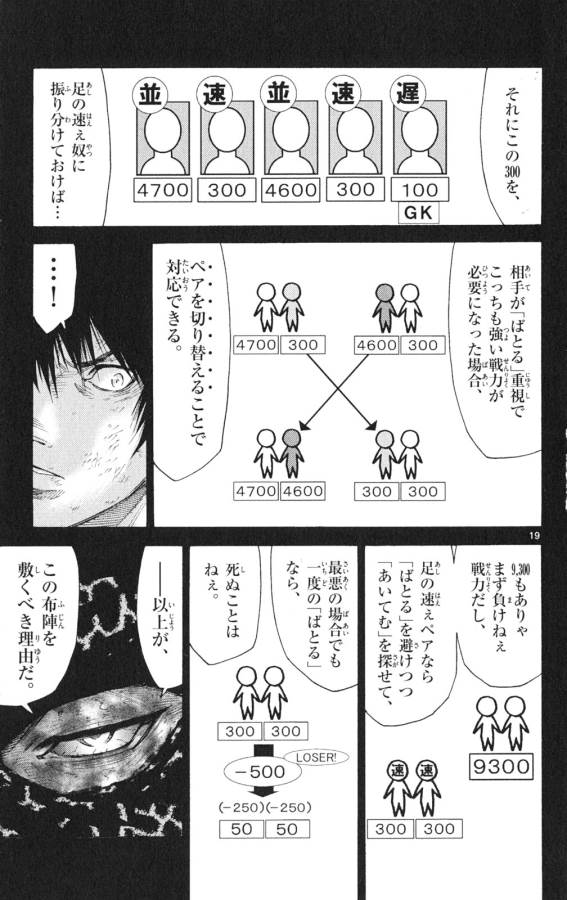 Imawa no Kuni no Alice Retry Chapter 34 19ページ