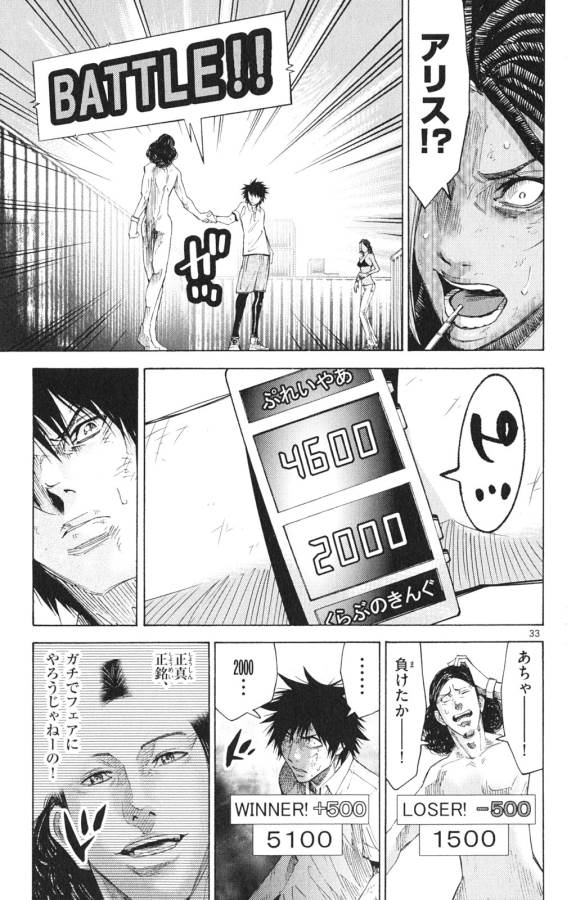 Imawa no Kuni no Alice Retry Chapter 34 33ページ