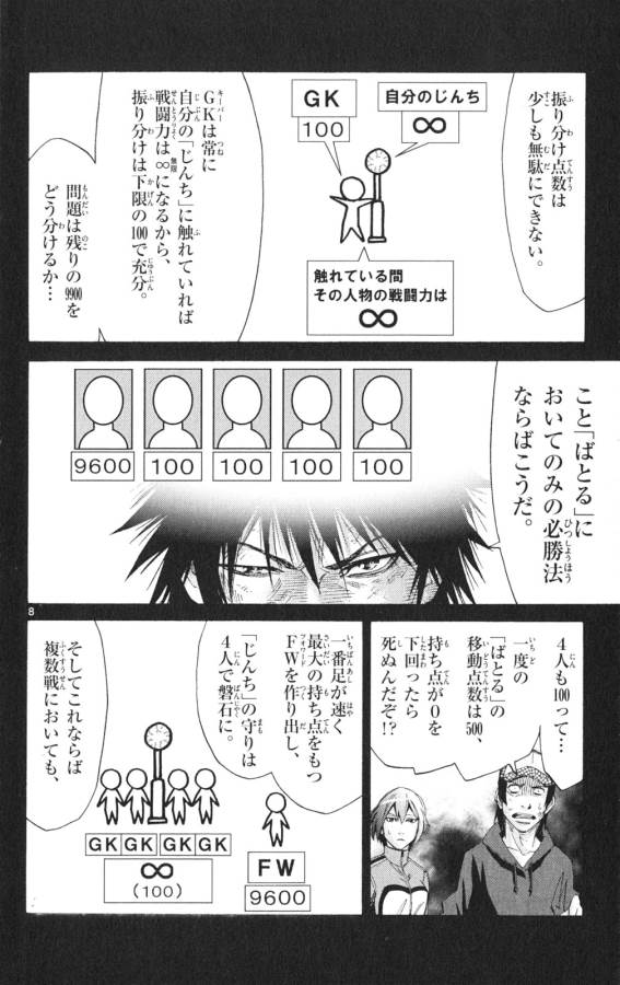 Imawa no Kuni no Alice Retry Chapter 34 8ページ