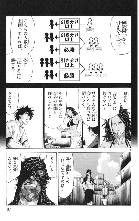 Imawa no Kuni no Alice Retry Chapter 34 9ページ