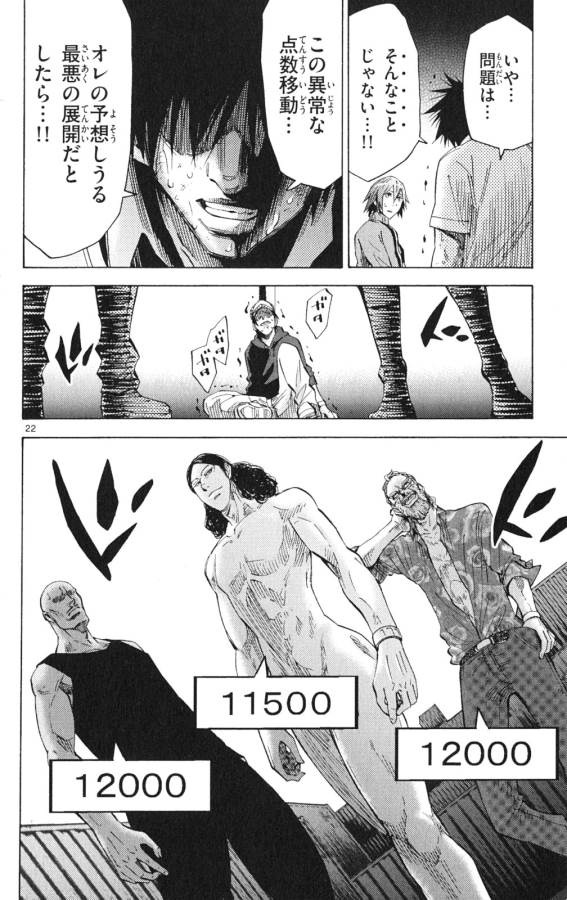 Imawa no Kuni no Alice Retry Chapter 35 22ページ