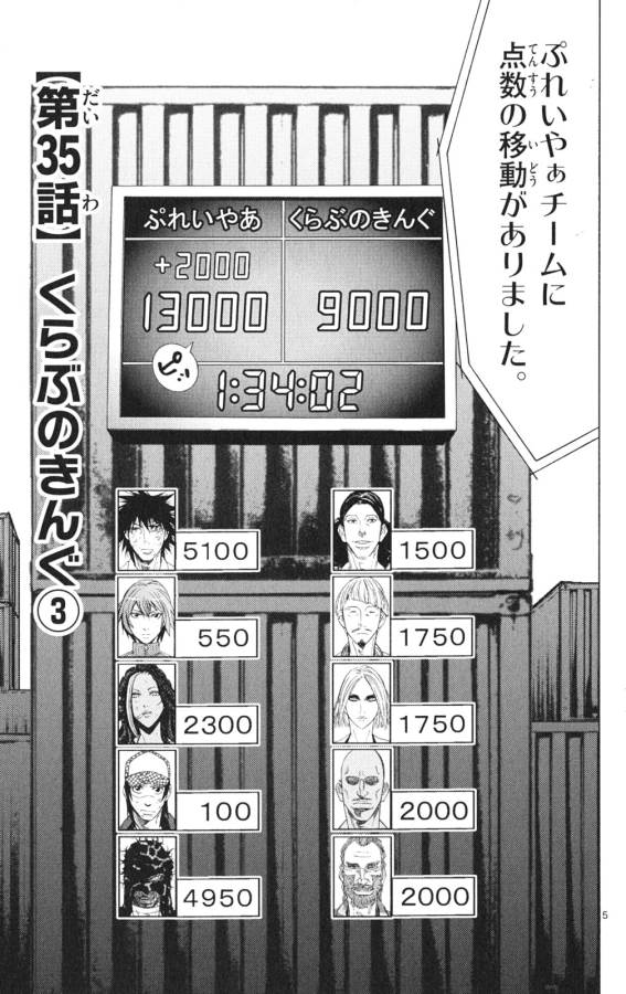 Imawa no Kuni no Alice Retry Chapter 35 5ページ