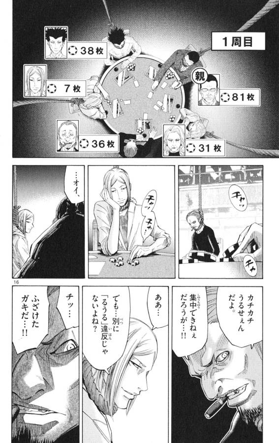 Imawa no Kuni no Alice Retry Chapter 35.1 16ページ
