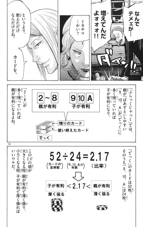 Imawa no Kuni no Alice Retry Chapter 35.1 18ページ