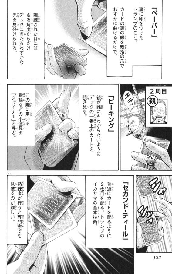 Imawa no Kuni no Alice Retry Chapter 35.1 22ページ