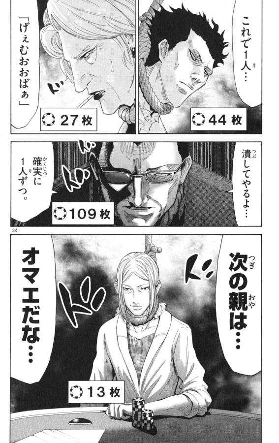 Imawa no Kuni no Alice Retry Chapter 35.1 34ページ