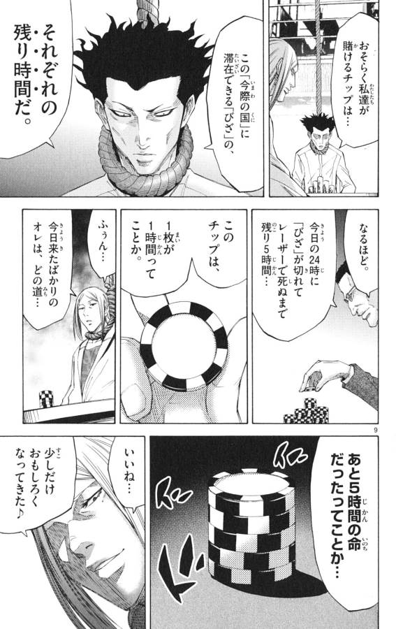 Imawa no Kuni no Alice Retry Chapter 35.1 9ページ