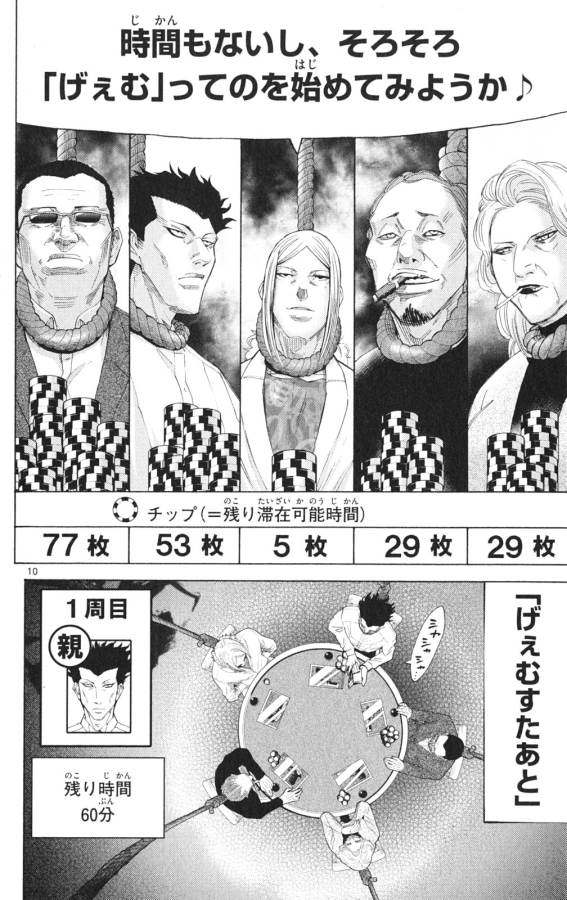 Imawa no Kuni no Alice Retry Chapter 35.1 10ページ
