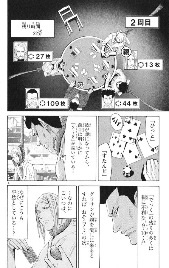 Imawa no Kuni no Alice Retry Chapter 35.2 4ページ