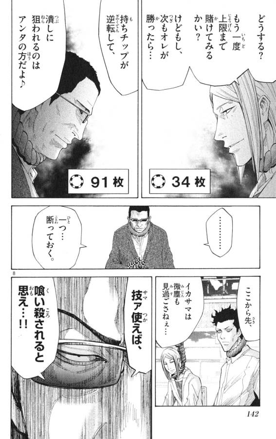 Imawa no Kuni no Alice Retry Chapter 35.2 8ページ