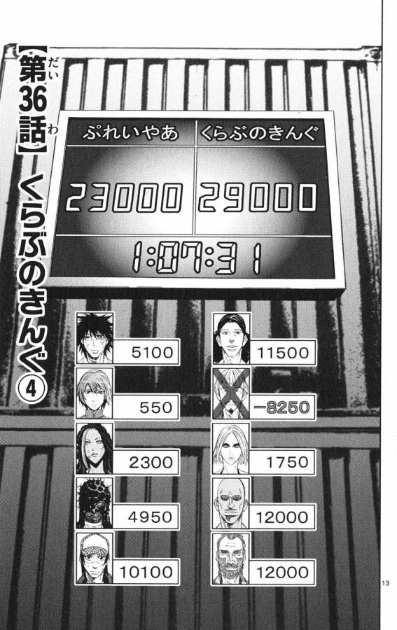 Imawa no Kuni no Alice Retry Chapter 36 13ページ
