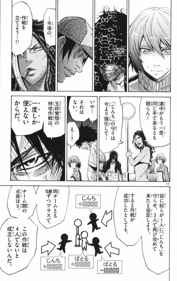 Imawa no Kuni no Alice Retry Chapter 36 17ページ