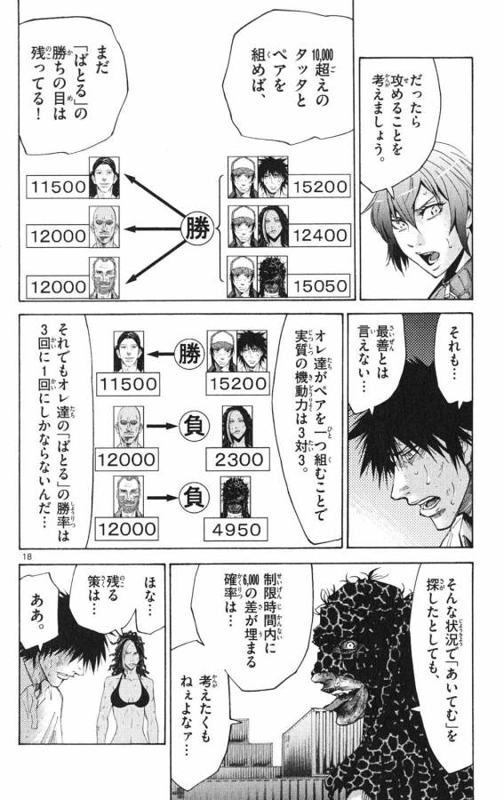 Imawa no Kuni no Alice Retry Chapter 36 18ページ
