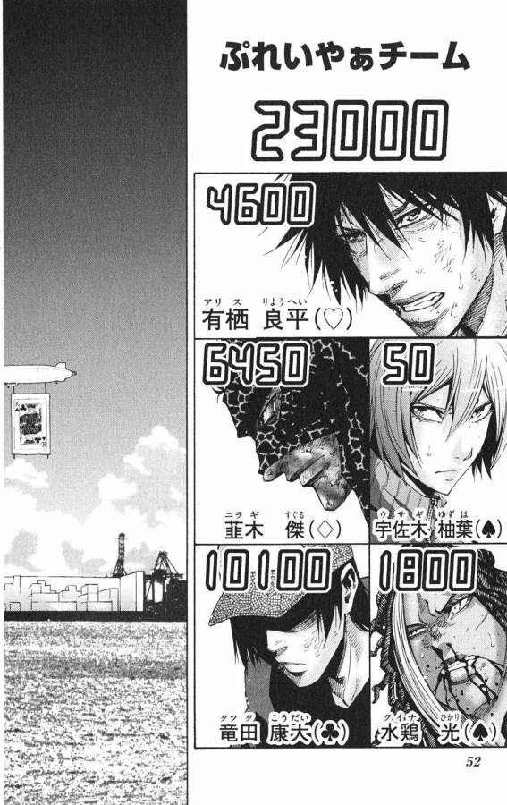 Imawa no Kuni no Alice Retry Chapter 37 2ページ