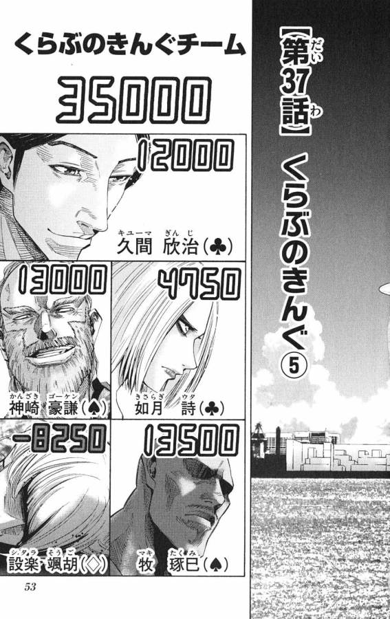Imawa no Kuni no Alice Retry Chapter 37 3ページ