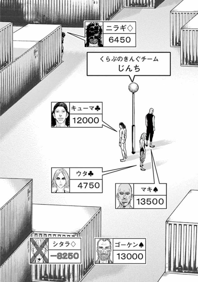 Imawa no Kuni no Alice Retry Chapter 38 3ページ