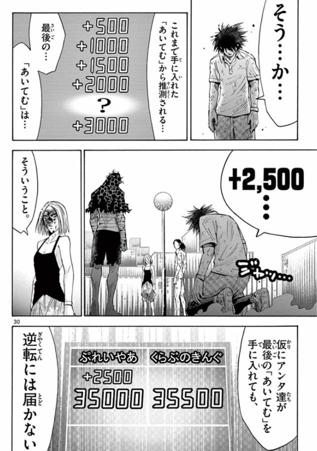 Imawa no Kuni no Alice Retry Chapter 38 30ページ