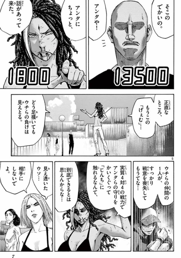 Imawa no Kuni no Alice Retry Chapter 38 5ページ