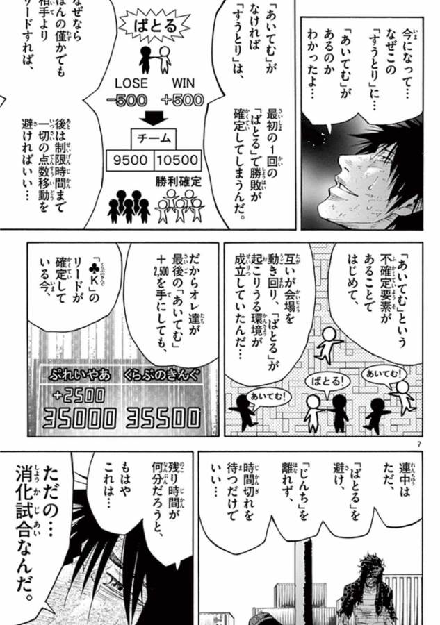 Imawa no Kuni no Alice Retry Chapter 39 7ページ