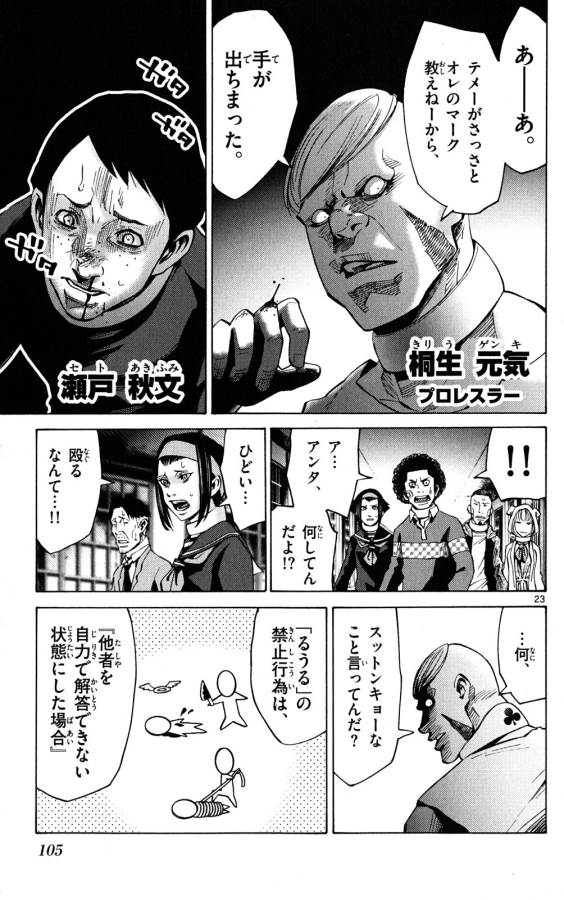 Imawa no Kuni no Alice Retry Chapter 45 23ページ