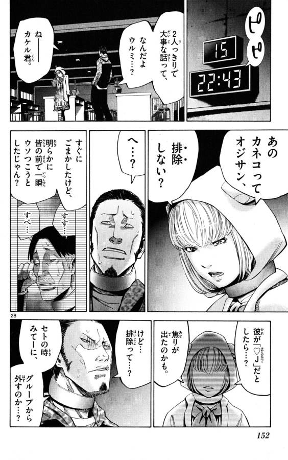 Imawa no Kuni no Alice Retry Chapter 46 28ページ