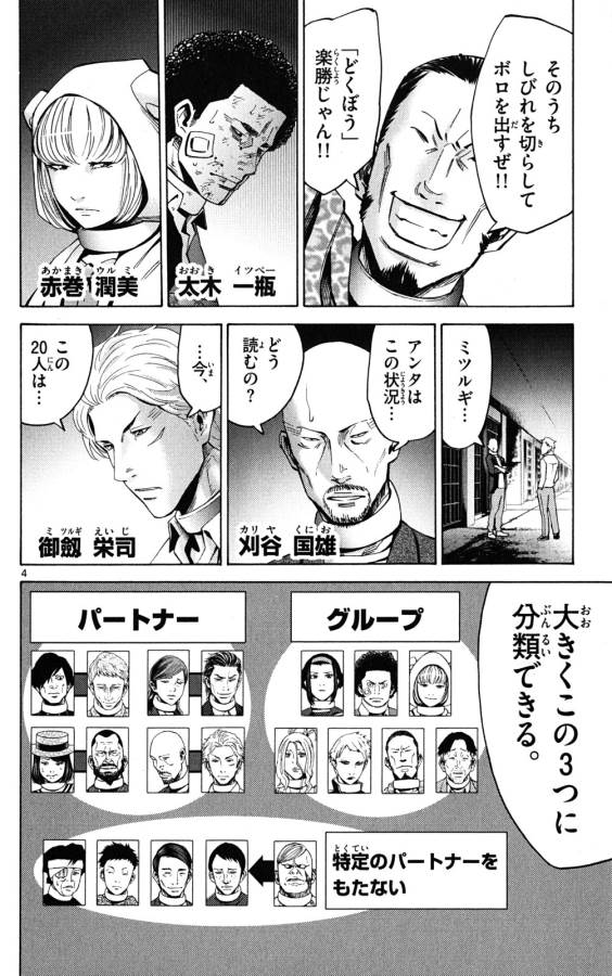 Imawa no Kuni no Alice Retry Chapter 46 4ページ