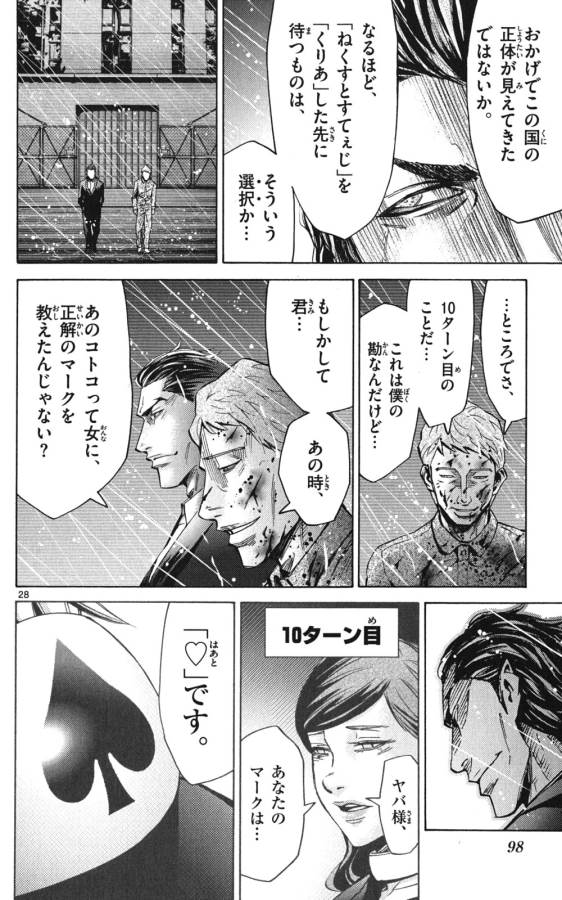 Imawa no Kuni no Alice Retry Chapter 49 28ページ