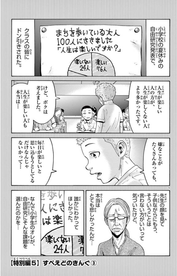 Imawa no Kuni no Alice Retry Chapter 49.3 1ページ