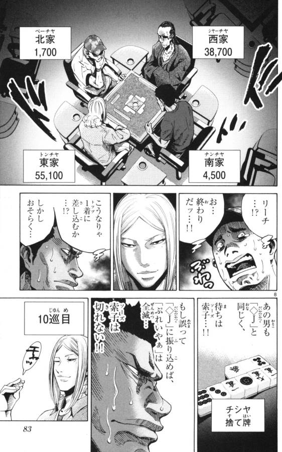 Imawa no Kuni no Alice Retry Chapter 51.1 8ページ