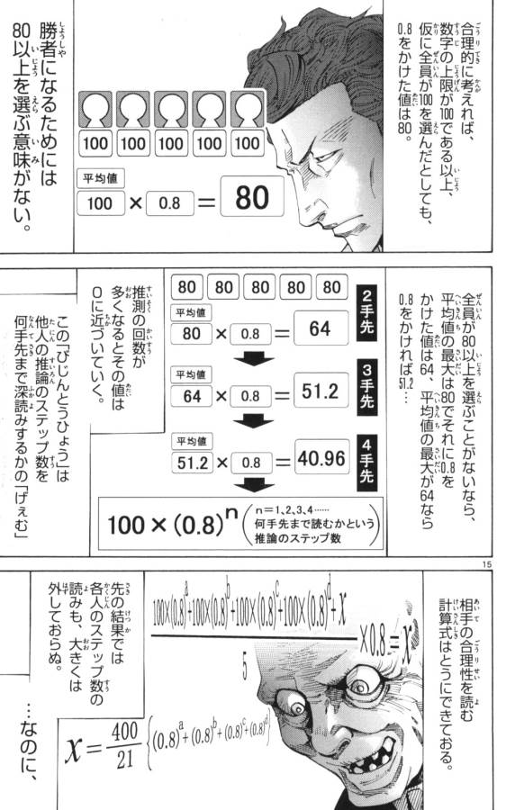 Imawa no Kuni no Alice Retry Chapter 51.2 15ページ