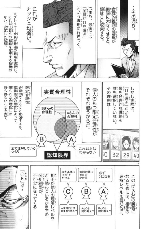 Imawa no Kuni no Alice Retry Chapter 51.2 17ページ