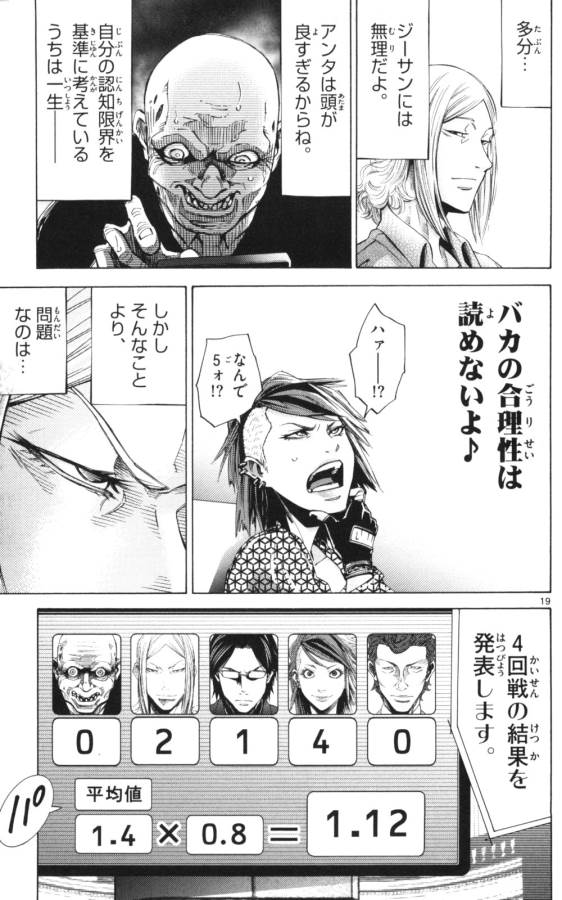 Imawa no Kuni no Alice Retry Chapter 51.2 19ページ