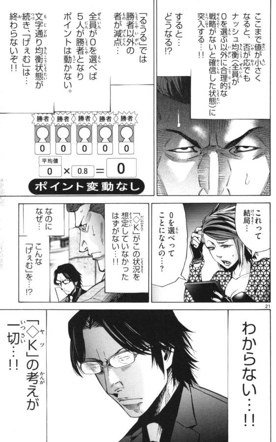 Imawa no Kuni no Alice Retry Chapter 51.2 21ページ