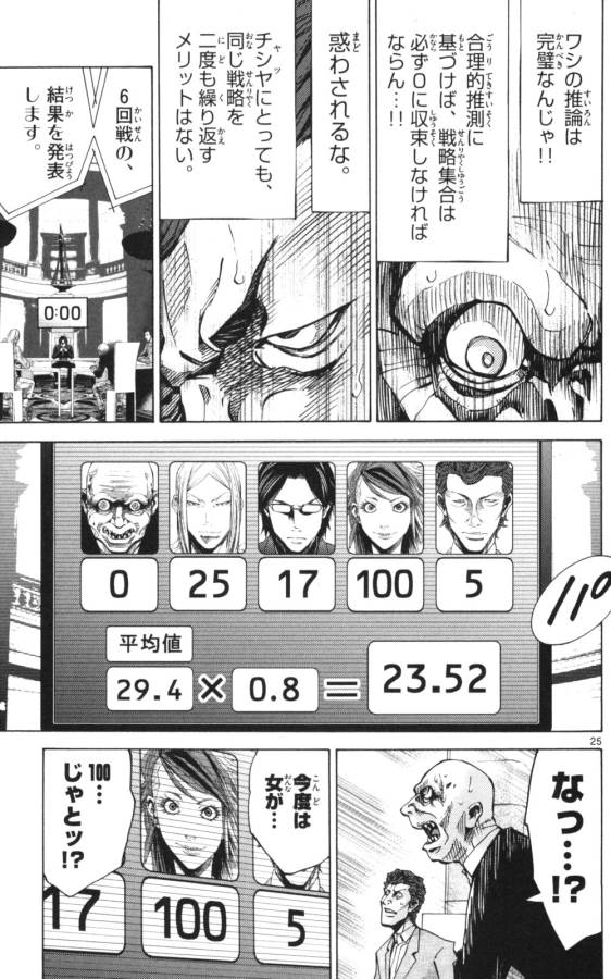 Imawa no Kuni no Alice Retry Chapter 51.2 25ページ