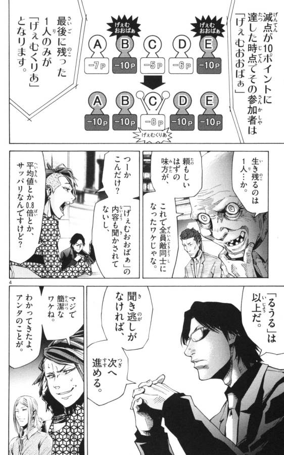 Imawa no Kuni no Alice Retry Chapter 51.2 4ページ