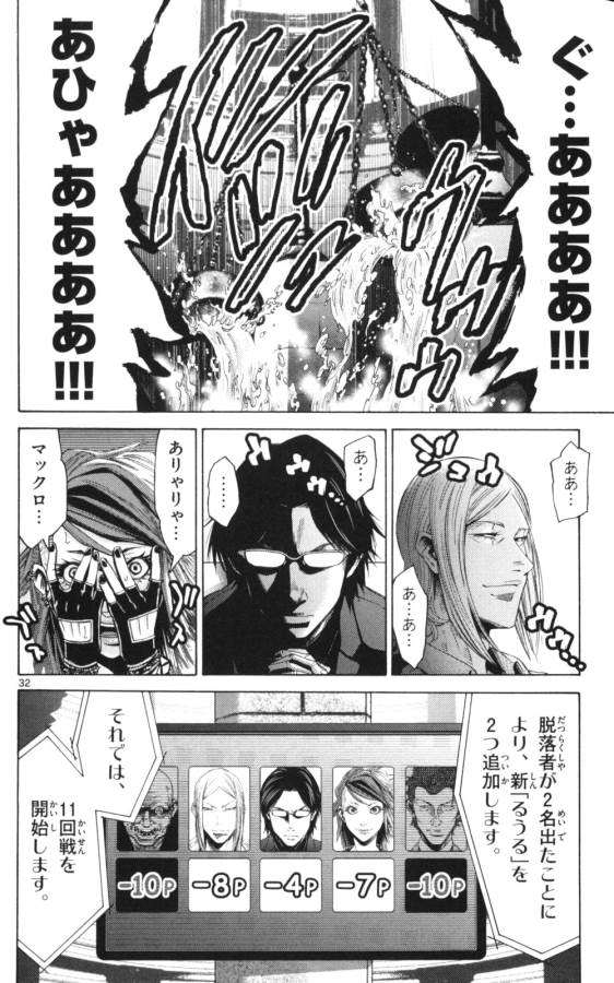 Imawa no Kuni no Alice Retry Chapter 51.2 32ページ
