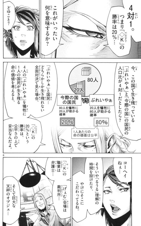 Imawa no Kuni no Alice Retry Chapter 51.2 8ページ