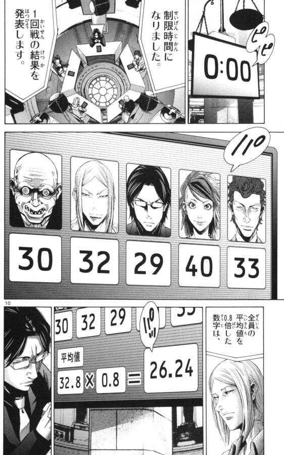 Imawa no Kuni no Alice Retry Chapter 51.2 10ページ