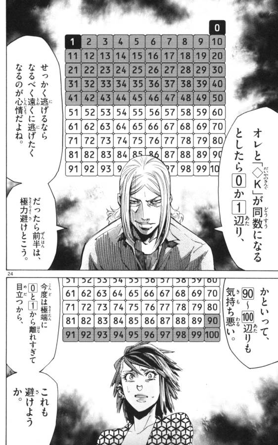 Imawa no Kuni no Alice Retry Chapter 51.3 24ページ