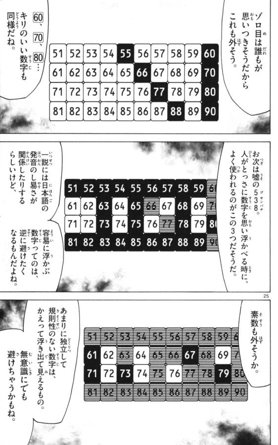 Imawa no Kuni no Alice Retry Chapter 51.3 25ページ