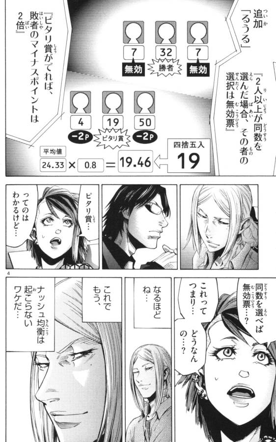Imawa no Kuni no Alice Retry Chapter 51.3 4ページ
