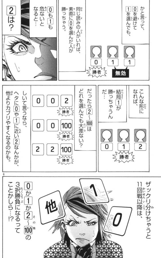 Imawa no Kuni no Alice Retry Chapter 51.3 6ページ