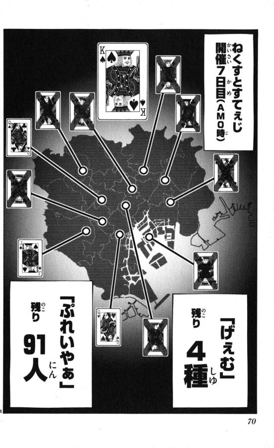 Imawa no Kuni no Alice Retry Chapter 51.5 34ページ