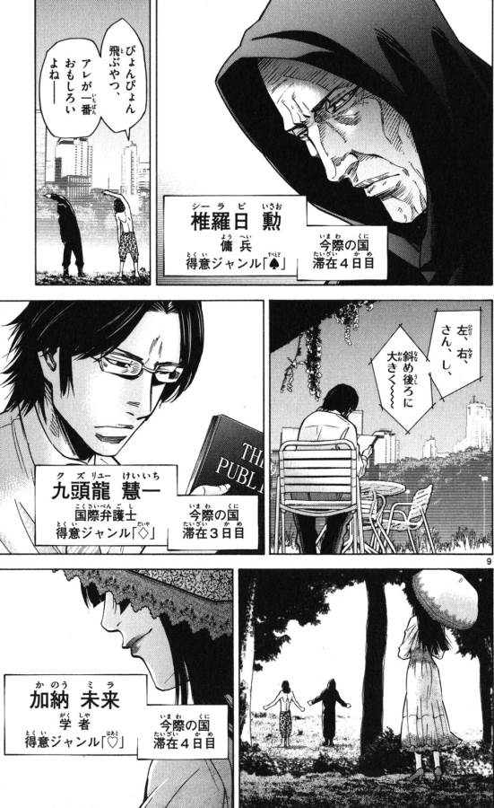 Imawa no Kuni no Alice Retry Chapter 52 9ページ